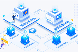 中小企业数字化解决方案