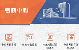 创新管控思路|福州城投集团所属建发集团市政开发公司受到市城乡建设局通报